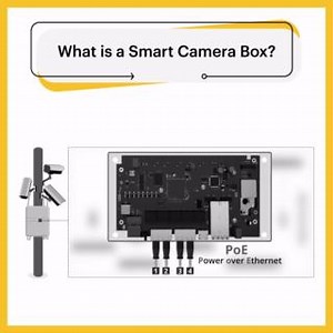 3.3K views · 164 reactions | What is a Smart Camera Box? Learn how the Smart Camera Box simplifies your setup with its all-in-one design, reducing engineering and installation efforts by 70%, and eliminating the need for multiple vendors and fiber optic splice boxes. It's your efficient solution for robust camera systems. #SmartCameraBox #RealPars #SmartCameras | RealPars | Facebook