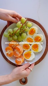13K views · 875 reactions | How to build a balanced breakfast⬇️ My...