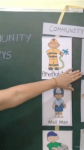 TTC Lesson Plan- Community Helper | CONTACT: 8055906366 /7972135409 | #teacher #training #shorts