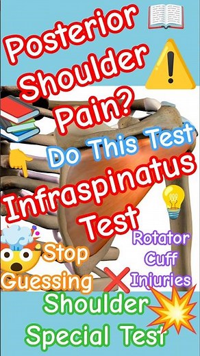 Infraspinatus Test for Posterior Shoulder Pain | Diagnose Rotator Cuff #physiotherapy #specialtests