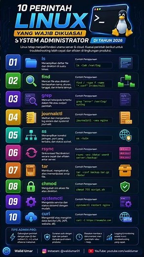 10 Perintah Linux yang Wajib Dikuasai System Administrator