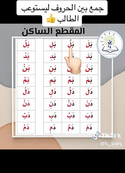 دخول السكون إلى الأصوات القصيرة والطويلة