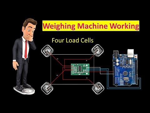 Weighing machine Working Principle