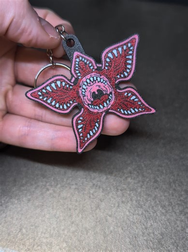 MakerWorld Model 2186704: Demogorgon Creation