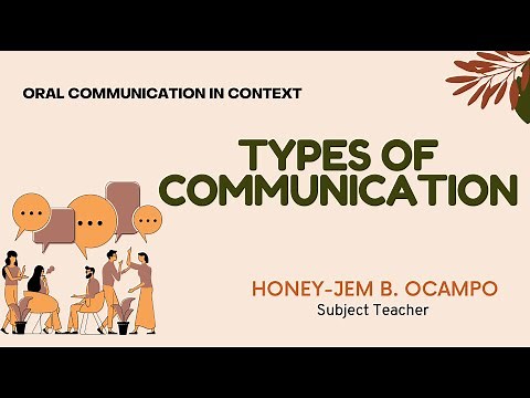 Types of Communication