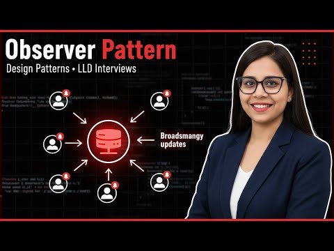 1️⃣ Observer Design Pattern in Java 🔔| Real Life Example + Code | Behavioral Pattern Made Easy #dsa