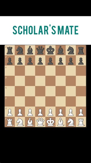 173K views · 2.7K reactions | Scholar’s Mate is a quick checkmate...