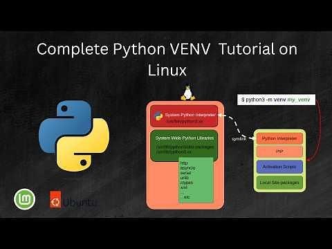 How to Setup and Configure Python VENV Virtual Environment on Ubuntu Linux