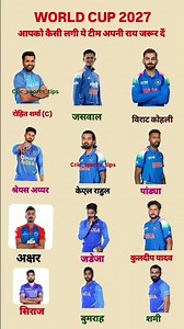 WORLD CUP 2027 🏆 Rohit–Kohli–Bumrah वाली Team India | Dream Squad or Risky Choice? 🤔🇮🇳#t20worldcup