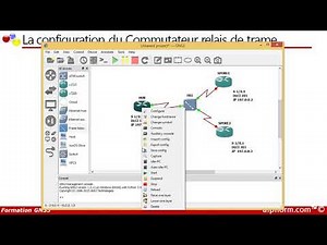 10 Configuration des commutateurs Framerelay mode multipoint