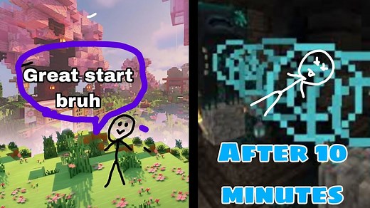 Looting the Ancient City with Zero Gear!