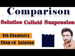 Solution Colloid Suspension || 9th Chemistry || Chap #6 Solution || in Urdu Hindi