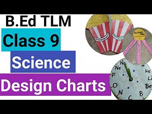 B.Ed TLM Physical Science Class 9 Science Unit 10 to 16 Design charts | B.Ed Teaching Aids