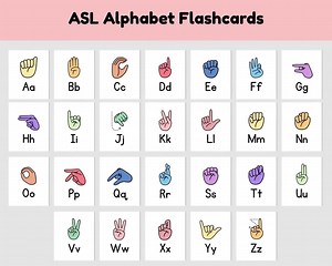 ASL Alphabet Flashcards | Pastel Color Printable Sign Language Flash Cards | Deaf Education Tool | American Sign Language Learning Cards - Etsy Canada