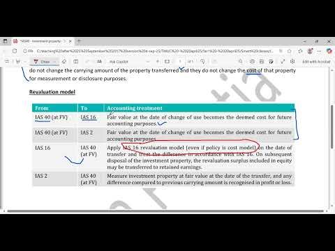 IAS40 Investment property Transfers treatment for cost model and fair value model
