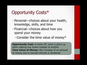Chapter 1 (Personal Financial Planning), Section 2 (Opportunity Costs and Strategies)