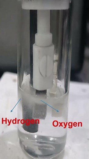 "Water Splitting Experiment: Watch Hydrogen & Oxygen Form in Real Time! 🧪"