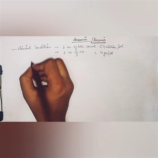 physio gainer|| anemia classification || part 1|| hematology || physiology