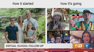 Catching up with the Colletts: the hits and misses of virtual school