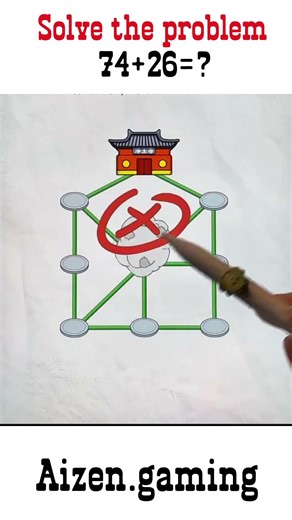 They evaded the monsters and helped Tang Sanzang return to the temple. #shorts #youtubeshorts