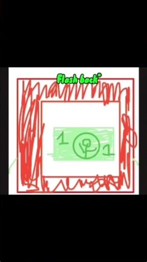 (Stick figurine vs the color squad) episode 1 part 2 “greens origin”