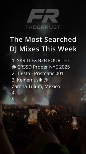 The Most Searched DJ Mixes This Week