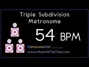 Triple subdivision metronome at 54 BPM MetronomeBot