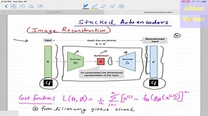 Deep Learning 19: (1) Variational AutoEncoder : Introduction and Probability R