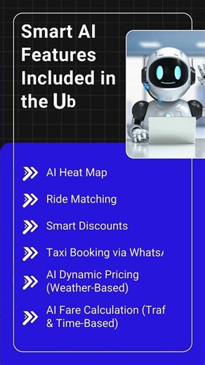 Uber Clone AI Taxi App Development #uberclone #ubercloneapp #reels #viralvideo #shorts #tranding