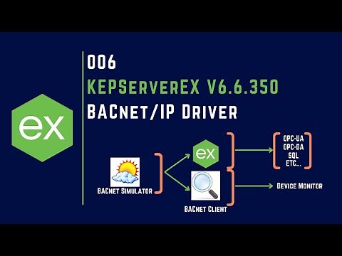 006 | How to use BACnet/IP Driver In KEPServerEX V6 | YABE | BACnet IP | Building Automation |