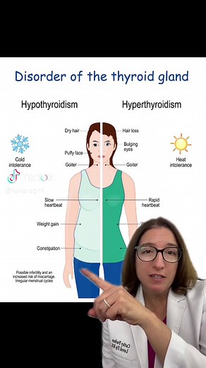 Cathy explains key causes and symptoms of hypothyroidism and hyperthyroidism. #nursingschool #NCLEX #nursingstudent #leveluprn #ati #hesi #medsurg #nursingexams #greenscreen