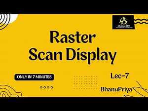 lec 7 | Raster Scan Display | Computer Graphics | BhanuPriya