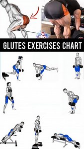 Strong glutes exercises library | Azra Fitness
