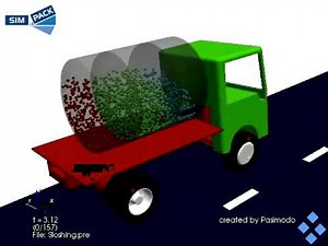 SIMPACK Multibody Simulation (MBS) - Automotive - Water Sloshing Tank