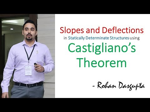 | Castigliano's Theorem - Problem | Finding Slopes and Deflections using Castigliano's Theorem |