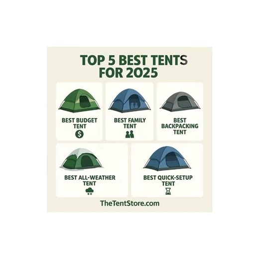🏕️ Top 5 Best Tents for 2025