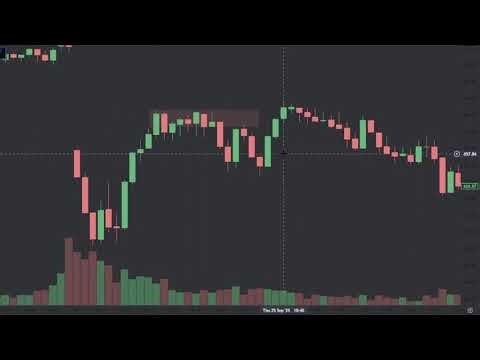 💡 HOW TO SPOT REAL vs FAKE BREAKOUTS 📉📈 Don’t get trapped chasing! 🚫🐂