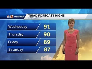 WATCH: Hot and humid, tracking Laura too