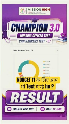 CHN-7 Mock Test 2026 | Community Health Nursing MCQs, Quiz, Practice Questions & Detailed Analysis