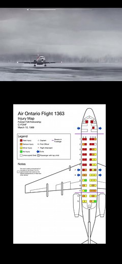 plane_g33k (@plane_m1n)’s videos with original sound - AKP's Aisa~System(AKP) - Kht.
