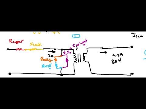 PSCAD BASICS - PART 18 - TRANSFORMER - EDDY AND HYSTERESIS AND OPEN CIRCUIT TEST