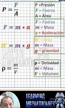 Presión hidrostática 2 Formulas matemáticas