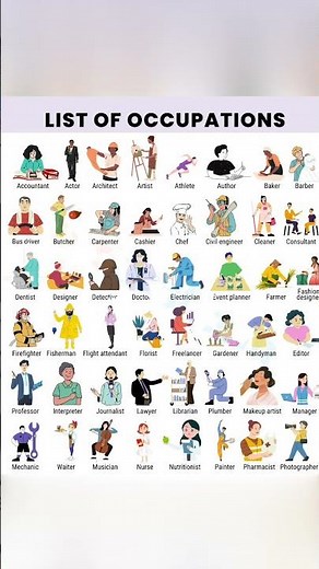 jobs & occupation in english jobs in english occupation in english english vocabulary