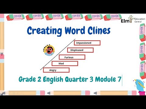 Creating word clines / grade 2 English / DepEd / Quarter 3 module 7