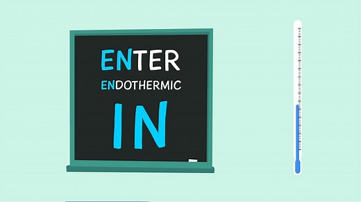 Energy changes - Rates of reaction and energy changes: Video playlist - BBC Bitesize