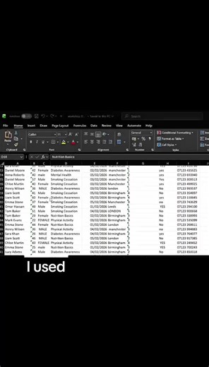 Documenting My Data Analysis Journey