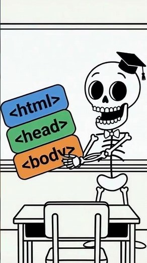 Learn html basics in 5 mins. #htmltutorial #coding #codinglife #site #learning #etc #informative