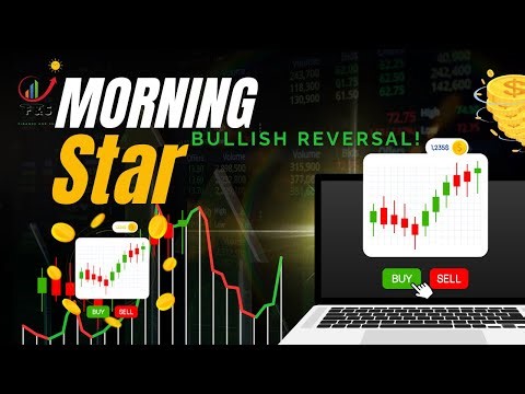 Morning Star Pattern Explained for Beginners!
