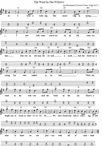 The Wind In The Willows Lyrics Chords And Sheet Music
