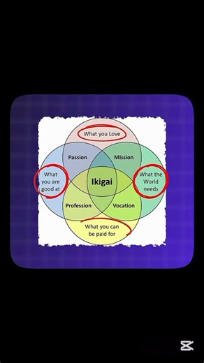 JAPANESE PEOPLE FOLLOW 5 TRICKS#shortsfeed #motivational #captainworkout #gymtips #fitnessshorts